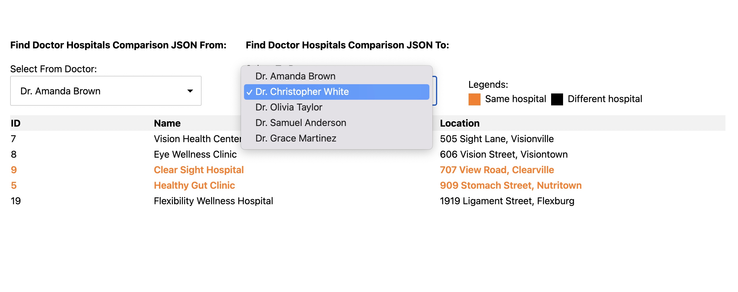 Comparison between two doctors selected in right form mode