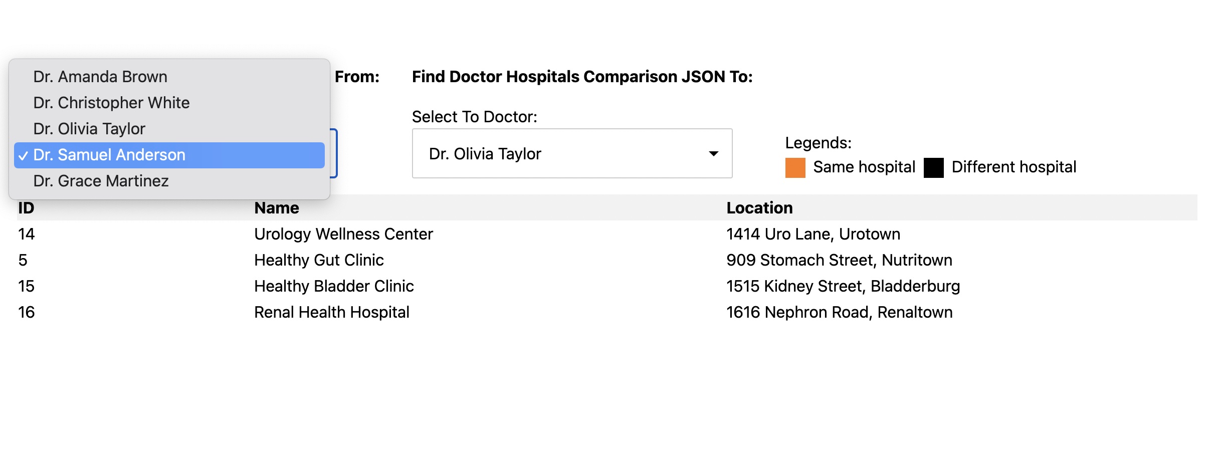 Comparison between two doctors selected in left form mode